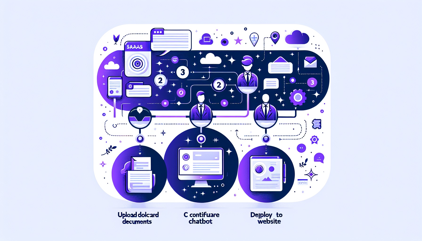 Key features at a glance